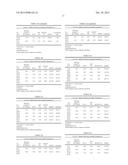 SOLID ORAL COMPOSITIONS BASED ON S-ADENOSYL METHIONINE AND/OR NADH AND     PROCESS FOR OBTAINING THEM diagram and image