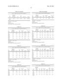 SOLID ORAL COMPOSITIONS BASED ON S-ADENOSYL METHIONINE AND/OR NADH AND     PROCESS FOR OBTAINING THEM diagram and image