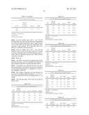 SOLID ORAL COMPOSITIONS BASED ON S-ADENOSYL METHIONINE AND/OR NADH AND     PROCESS FOR OBTAINING THEM diagram and image