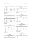 SOLID ORAL COMPOSITIONS BASED ON S-ADENOSYL METHIONINE AND/OR NADH AND     PROCESS FOR OBTAINING THEM diagram and image