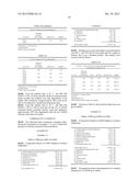 SOLID ORAL COMPOSITIONS BASED ON S-ADENOSYL METHIONINE AND/OR NADH AND     PROCESS FOR OBTAINING THEM diagram and image