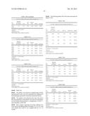 SOLID ORAL COMPOSITIONS BASED ON S-ADENOSYL METHIONINE AND/OR NADH AND     PROCESS FOR OBTAINING THEM diagram and image