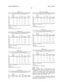 SOLID ORAL COMPOSITIONS BASED ON S-ADENOSYL METHIONINE AND/OR NADH AND     PROCESS FOR OBTAINING THEM diagram and image