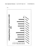 CHITOSAN COVALENTLY LINKED WITH SMALL MOLECULE INTEGRIN ANTAGONIST FOR     TARGETED DELIVERY diagram and image