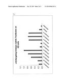 CHITOSAN COVALENTLY LINKED WITH SMALL MOLECULE INTEGRIN ANTAGONIST FOR     TARGETED DELIVERY diagram and image