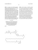 CHITOSAN COVALENTLY LINKED WITH SMALL MOLECULE INTEGRIN ANTAGONIST FOR     TARGETED DELIVERY diagram and image