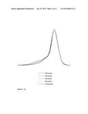 RECONSTITUTED HDL FORMULATION diagram and image