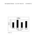 RECONSTITUTED HDL FORMULATION diagram and image