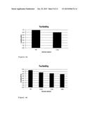 RECONSTITUTED HDL FORMULATION diagram and image