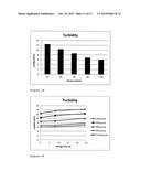 RECONSTITUTED HDL FORMULATION diagram and image