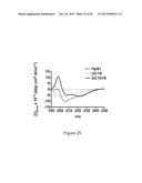 HMGB1-DERIVED PEPTIDES ENHANCE IMMUNE RESPONSE TO ANTIGENS diagram and image