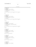 HMGB1-DERIVED PEPTIDES ENHANCE IMMUNE RESPONSE TO ANTIGENS diagram and image