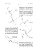 POLYMERS INCLUDING ACTIVE AGENTS diagram and image