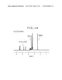 STABILIZED PROTEIN GEL PREPARATION diagram and image