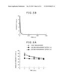 STABILIZED PROTEIN GEL PREPARATION diagram and image