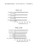 STABILIZED PROTEIN GEL PREPARATION diagram and image