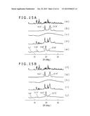 STABILIZED PROTEIN GEL PREPARATION diagram and image