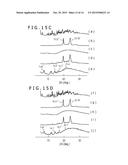 STABILIZED PROTEIN GEL PREPARATION diagram and image