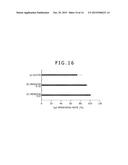 STABILIZED PROTEIN GEL PREPARATION diagram and image