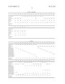 STABILIZED PROTEIN GEL PREPARATION diagram and image