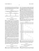 STABILIZED PROTEIN GEL PREPARATION diagram and image