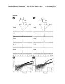 HYDROGELATORS COMPRISING D-AMINO ACIDS diagram and image