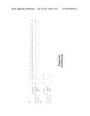 ANTIBODY DRUG CONJUGATES (ADC) THAT BIND TO 191P4D12 PROTEINS diagram and image