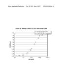 ANTIBODY DRUG CONJUGATES (ADC) THAT BIND TO 191P4D12 PROTEINS diagram and image