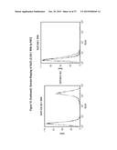 ANTIBODY DRUG CONJUGATES (ADC) THAT BIND TO 191P4D12 PROTEINS diagram and image