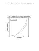 ANTIBODY DRUG CONJUGATES (ADC) THAT BIND TO 191P4D12 PROTEINS diagram and image