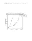 ANTIBODY DRUG CONJUGATES (ADC) THAT BIND TO 191P4D12 PROTEINS diagram and image