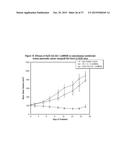 ANTIBODY DRUG CONJUGATES (ADC) THAT BIND TO 191P4D12 PROTEINS diagram and image