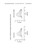 ANTIBODY DRUG CONJUGATES (ADC) THAT BIND TO 191P4D12 PROTEINS diagram and image