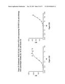 ANTIBODY DRUG CONJUGATES (ADC) THAT BIND TO 191P4D12 PROTEINS diagram and image