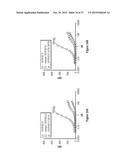 ANTIBODY DRUG CONJUGATES (ADC) THAT BIND TO 191P4D12 PROTEINS diagram and image