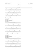 COMPOSITIONS AND METHODS FOR DETECTING COMPLEMENT ACTIVATION diagram and image