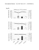 COMPOSITIONS AND METHODS FOR DETECTING COMPLEMENT ACTIVATION diagram and image