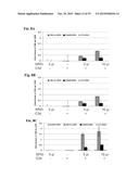 COMPOSITIONS AND METHODS FOR DETECTING COMPLEMENT ACTIVATION diagram and image