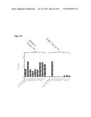 COMPOSITIONS AND METHODS FOR DETECTING COMPLEMENT ACTIVATION diagram and image