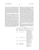 STABLE HYDROGEL COMPOSITIONS INCLUDING ADDITIVES diagram and image