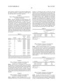 STABLE HYDROGEL COMPOSITIONS INCLUDING ADDITIVES diagram and image