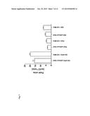 APPARATUS FOR REMOVING PROTEIN-BOUND TOXINS FROM BLOOD PLASMA diagram and image