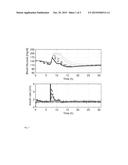 Model-Based Personalization Scheme of an Artificial Pancreas for Type I     Diabetes Applications diagram and image