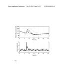 Model-Based Personalization Scheme of an Artificial Pancreas for Type I     Diabetes Applications diagram and image