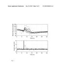 Model-Based Personalization Scheme of an Artificial Pancreas for Type I     Diabetes Applications diagram and image