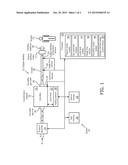 HUMIDITY CONTROL LIQUID MAXIMIZATION PRESSURE SUPPORT DEVICE diagram and image