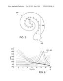 METHOD AND SYSTEM FOR ELECTRICAL STIMULATION OF A PATIENT S COCHLEAR diagram and image