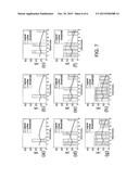 METHOD AND SYSTEM FOR ELECTRICAL STIMULATION OF A PATIENT S COCHLEAR diagram and image