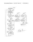 METHOD AND APPARATUS FOR DETECTING LOSS OF CAPTURE diagram and image