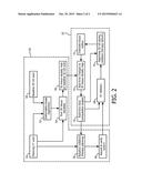 REAL-TIME ADAPTIVE DOSE COMPUTATION RADIATION THERAPY diagram and image